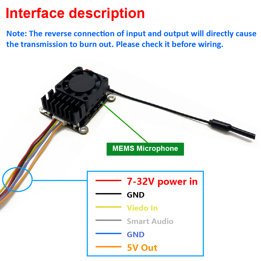 새로운 업그레이드 5.8Ghz 2W 조절 가능 FPV  - Fpv Drone Frame 리뷰 및 가격